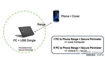 雙蔡合體后，聯發科面臨的三大挑戰探析